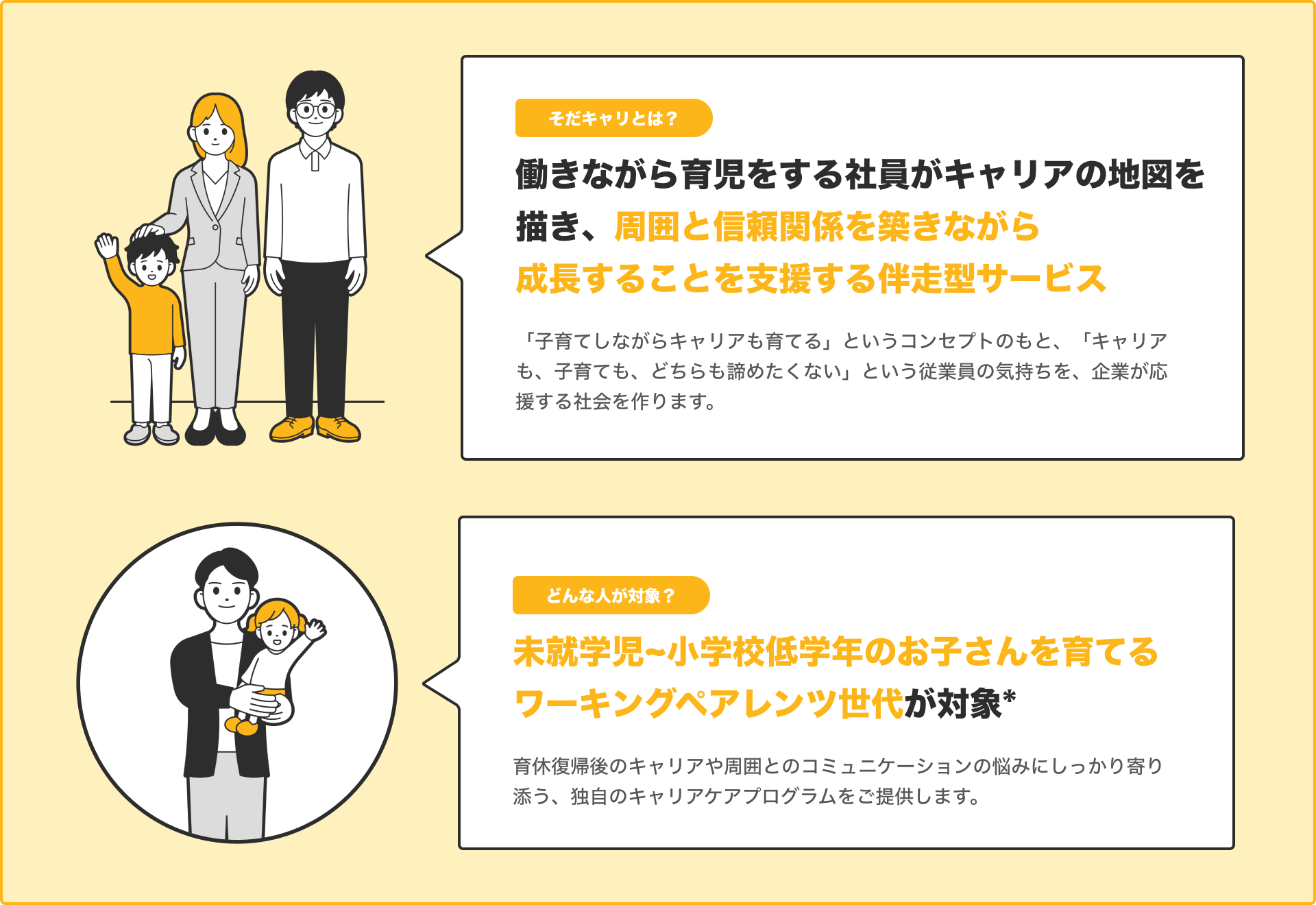 そだキャリとは？ - 育児とキャリアの両立で悩む従業員に対し、キャリアケアラーが伴走しサポートする、企業導入型の支援サービス