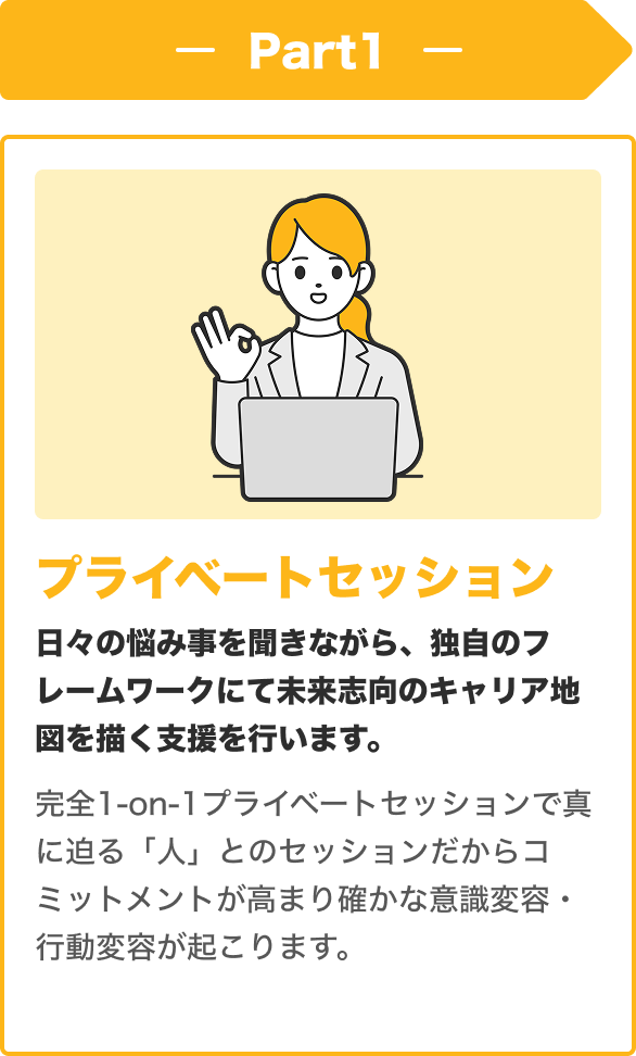 女性のお悩みTOP3