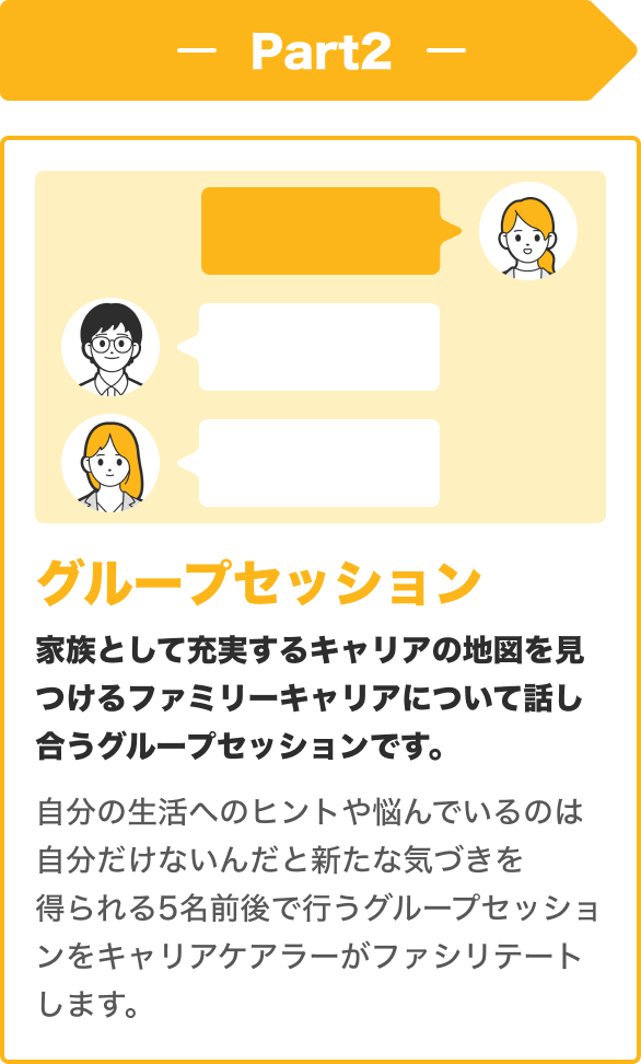 男性のお悩みTOP3