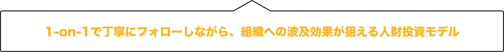 そだキャリ+で出来ること - Part1: ヒアリング、Part2: グループ講座、Part3: パーソナルコーチング