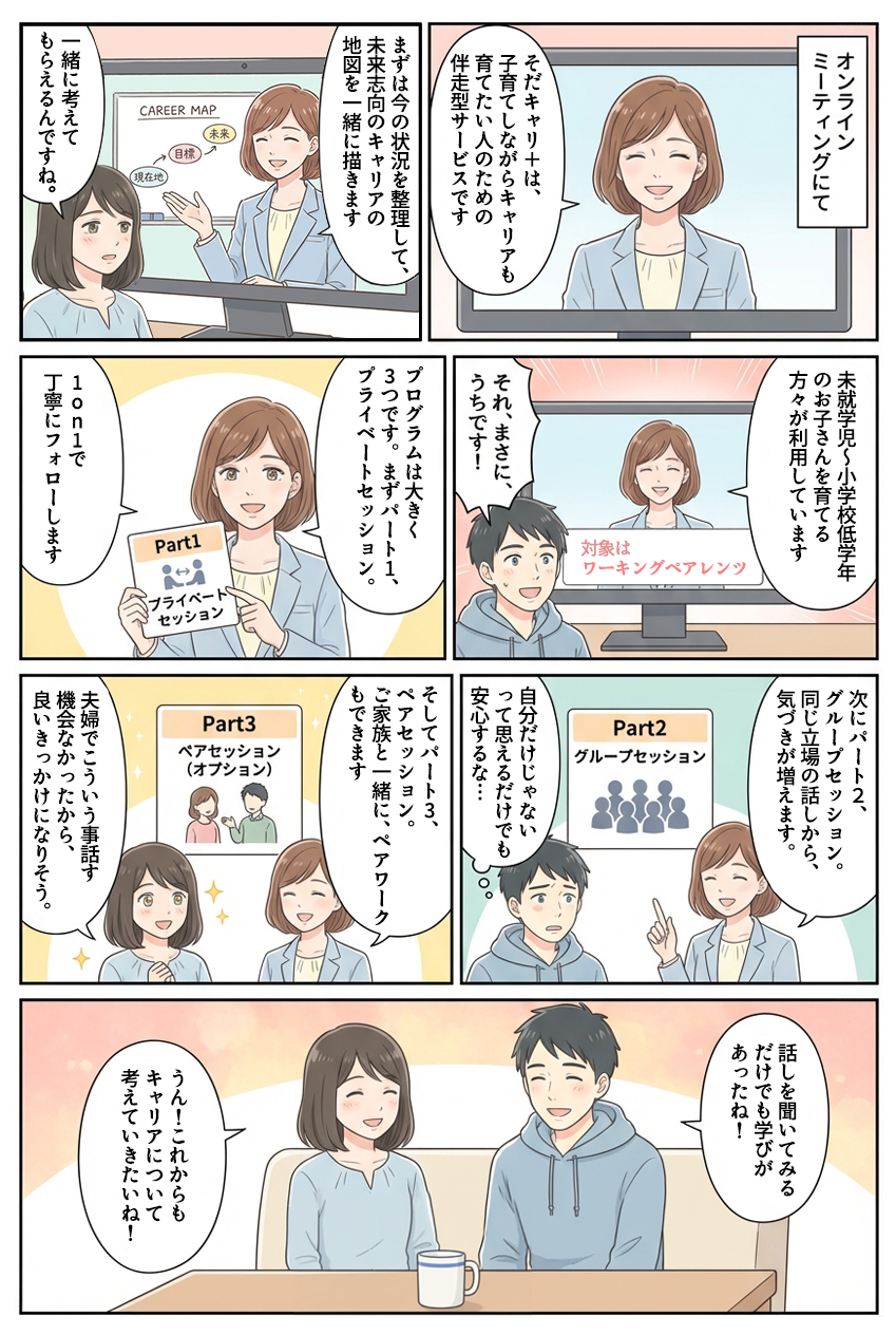 マンガで分かるそだキャリ+ 2ページ目